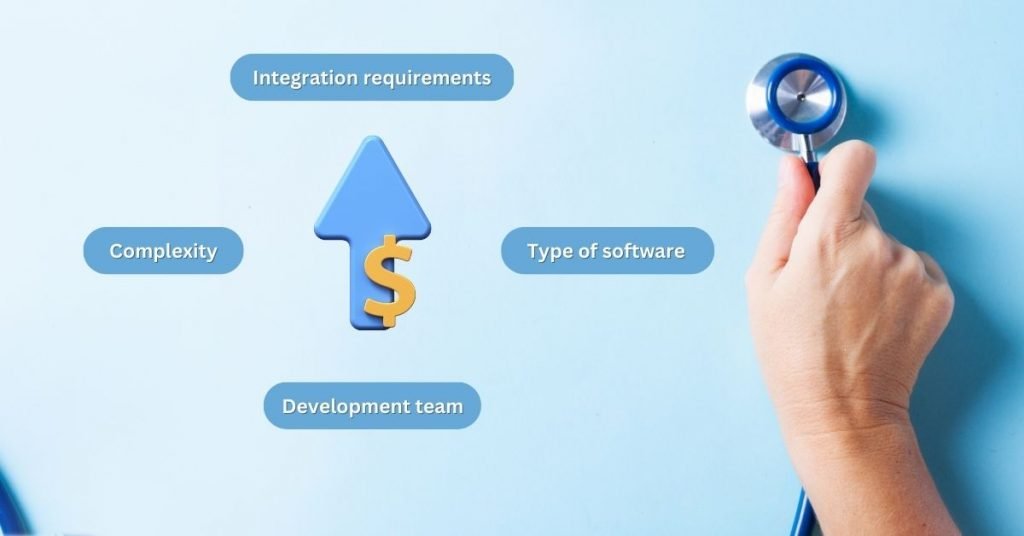 Factors affecting healthcare software cost