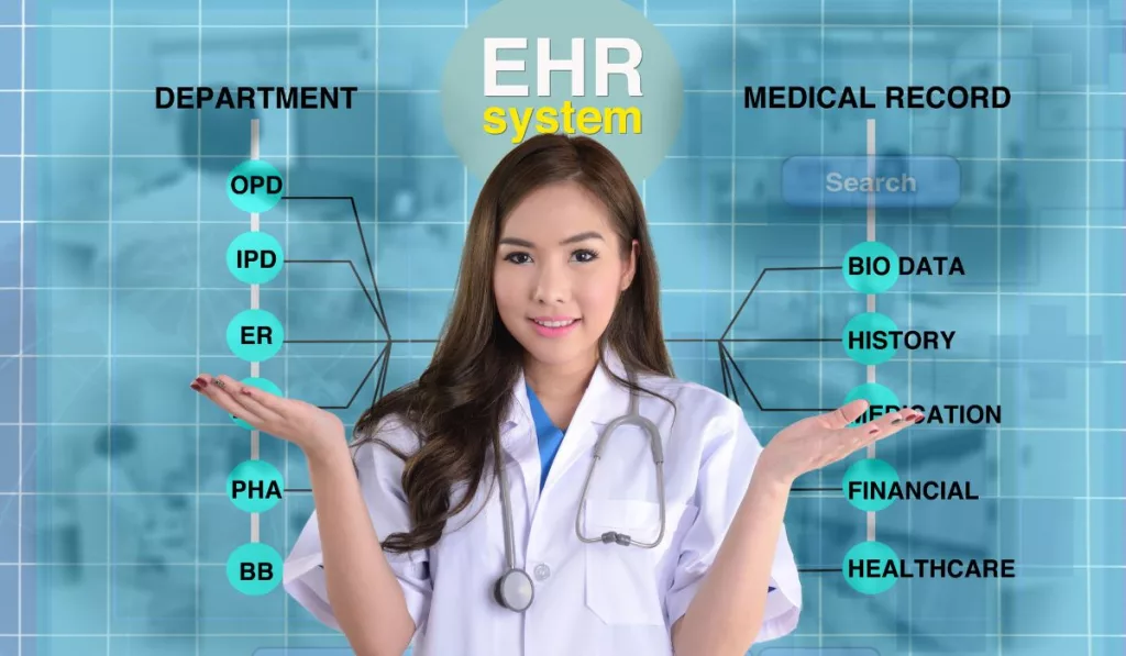 EHR additional features