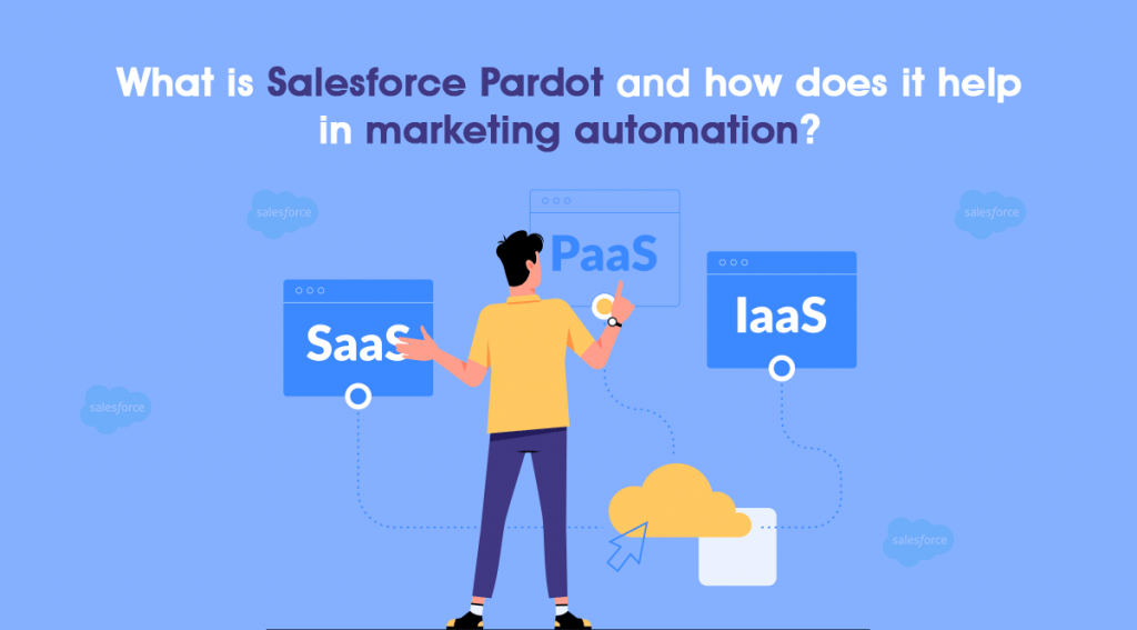 What is Salesforce Pardot and how does it help in marketing automation poster