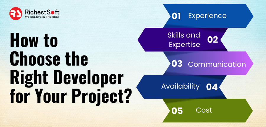 How to Choose the Right Developer for Your Project?