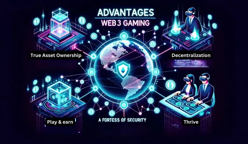 Advantages of Web3 Gaming