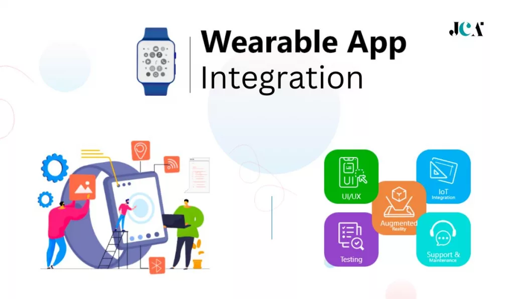 Wearable App Integration