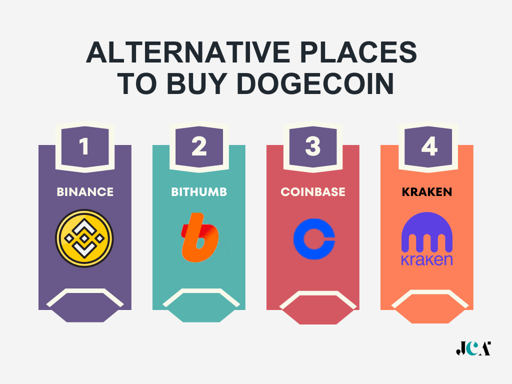 Alternative Places to Buy Dogecoin