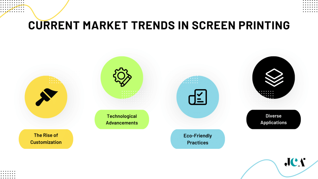 Current Market Trends in Screen Printing Business