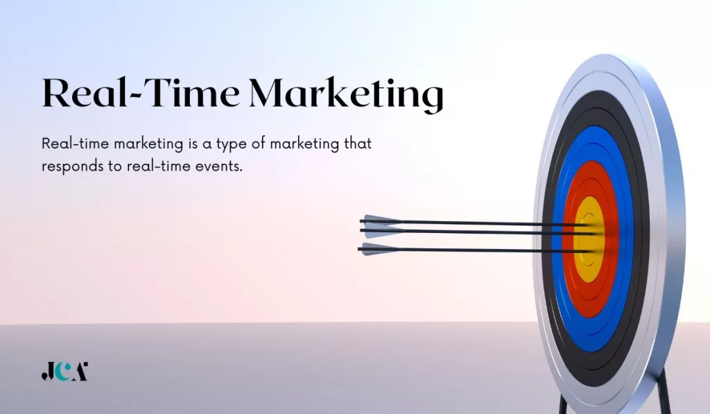 Real-Time Marketing