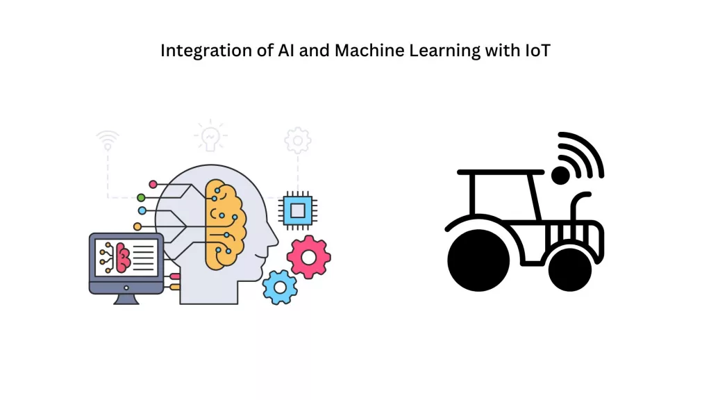 Integration of AI and Machine Learning with IoT
