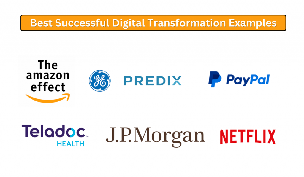 Best Successful Digital Transformation Examples