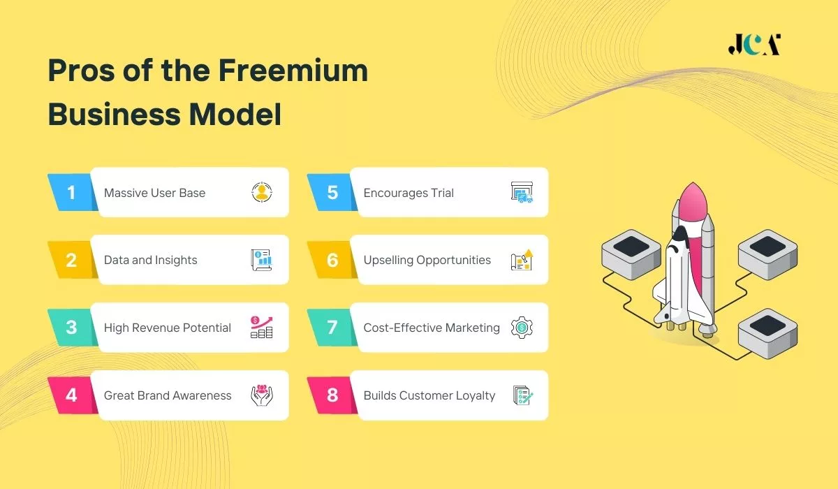 Pros of the Freemium Business Model