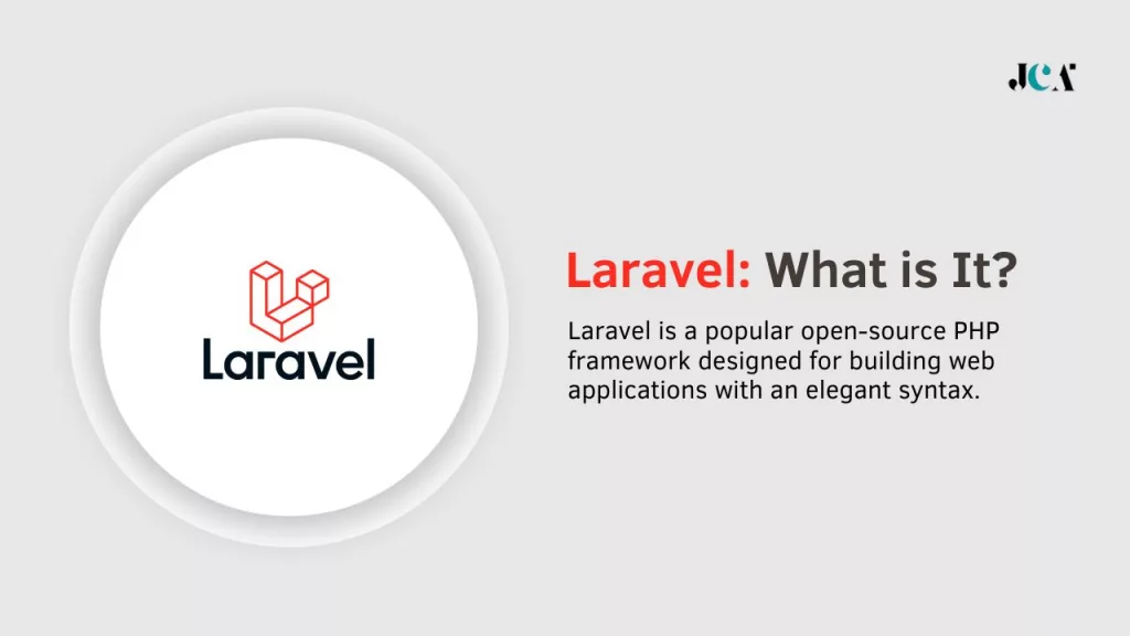 Laravel-What-is-It-1024x576