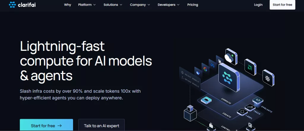 Enterprise AI Development San Francisco