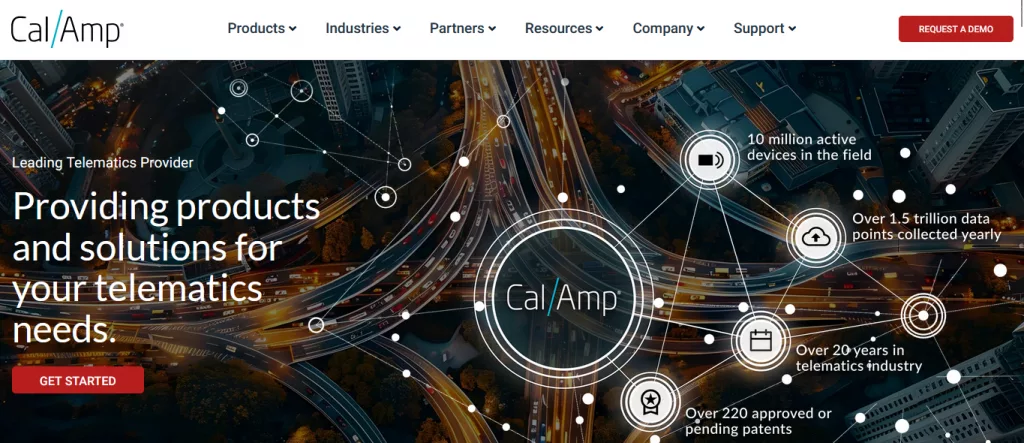 Automotive Software Development Firms