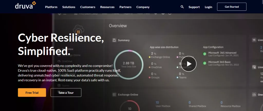 Leading Cloud-Native SaaS Solutions