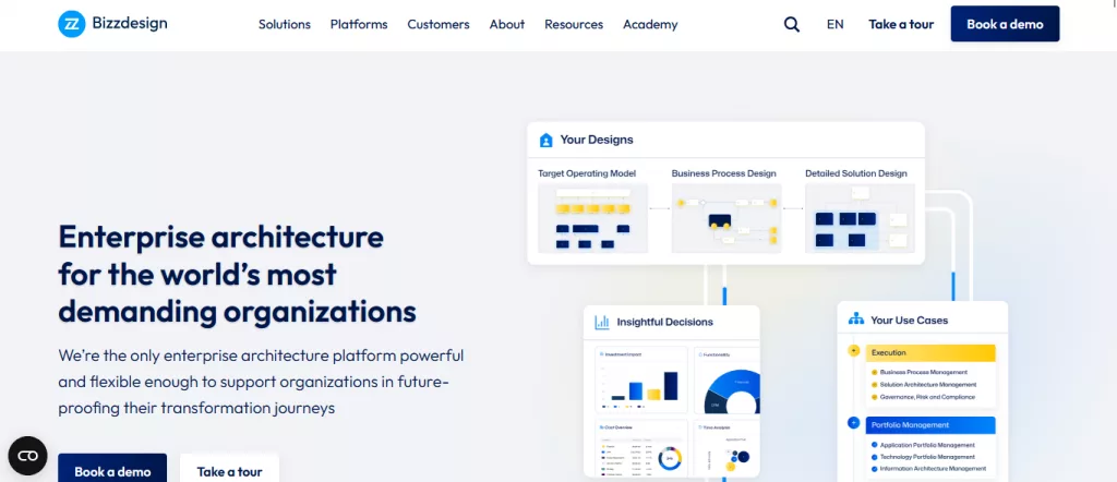 IT Infrastructure Architecture Consulting