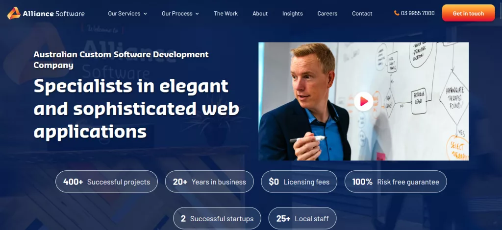 Custom Software Development Outsourcing Australia