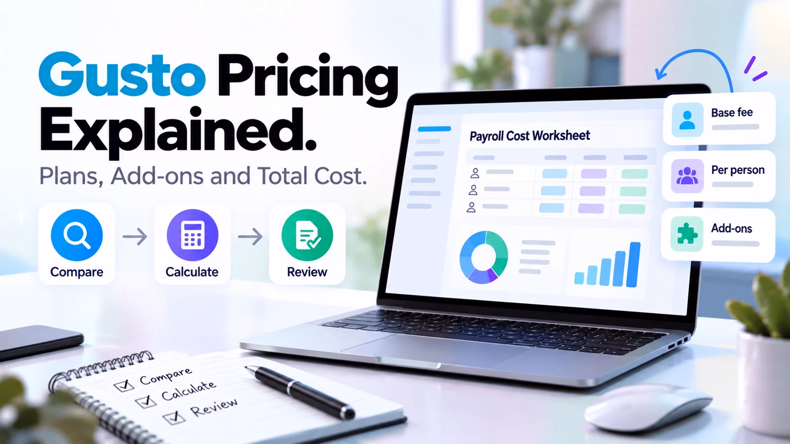 Gusto Pricing Explained: Plans, Add-ons and Worked Costs