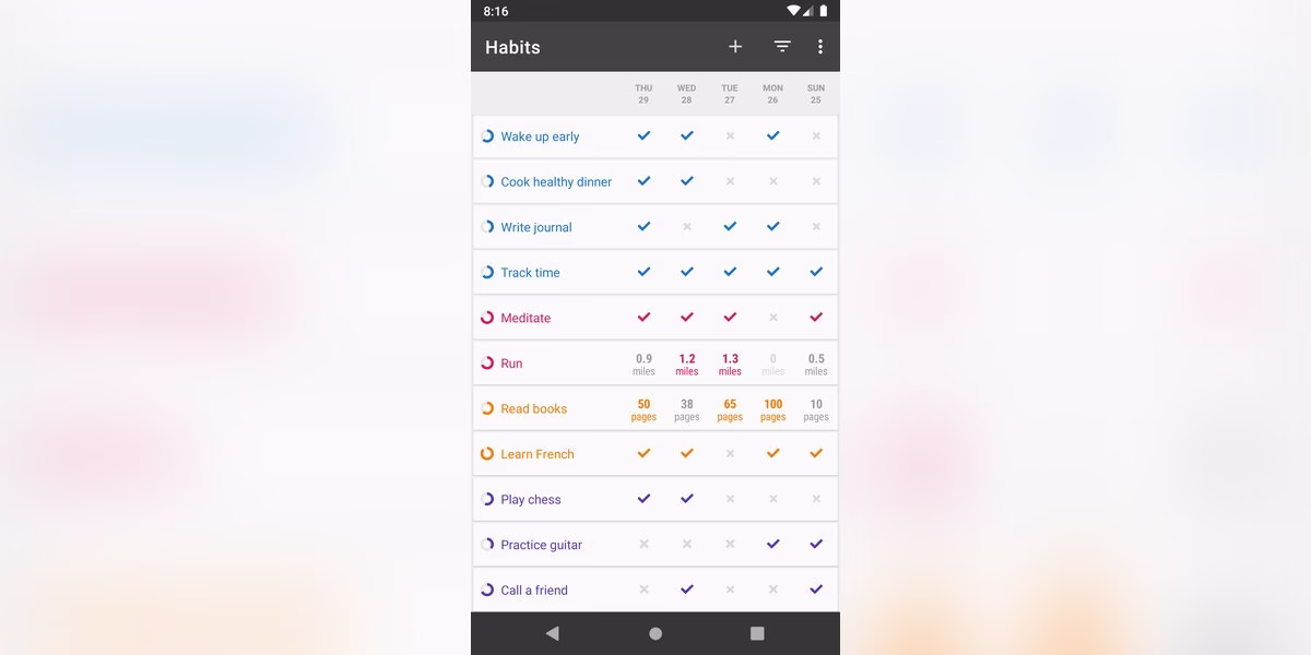 Loop Habit Tracker screenshot of the Android habit list