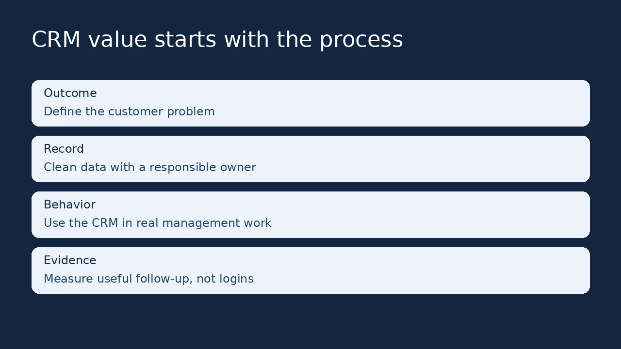 Why CRM Projects Fail to Deliver Value, and How to Fix Them