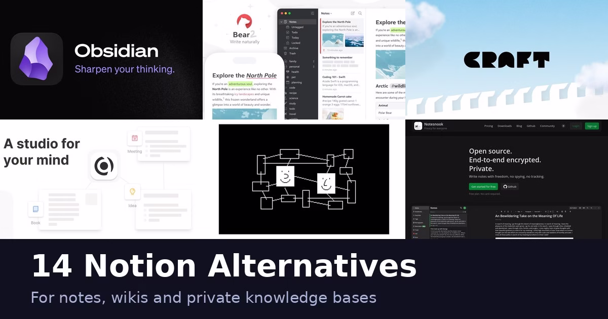 14 Notion Alternatives for Notes, Wikis and Private Workspaces