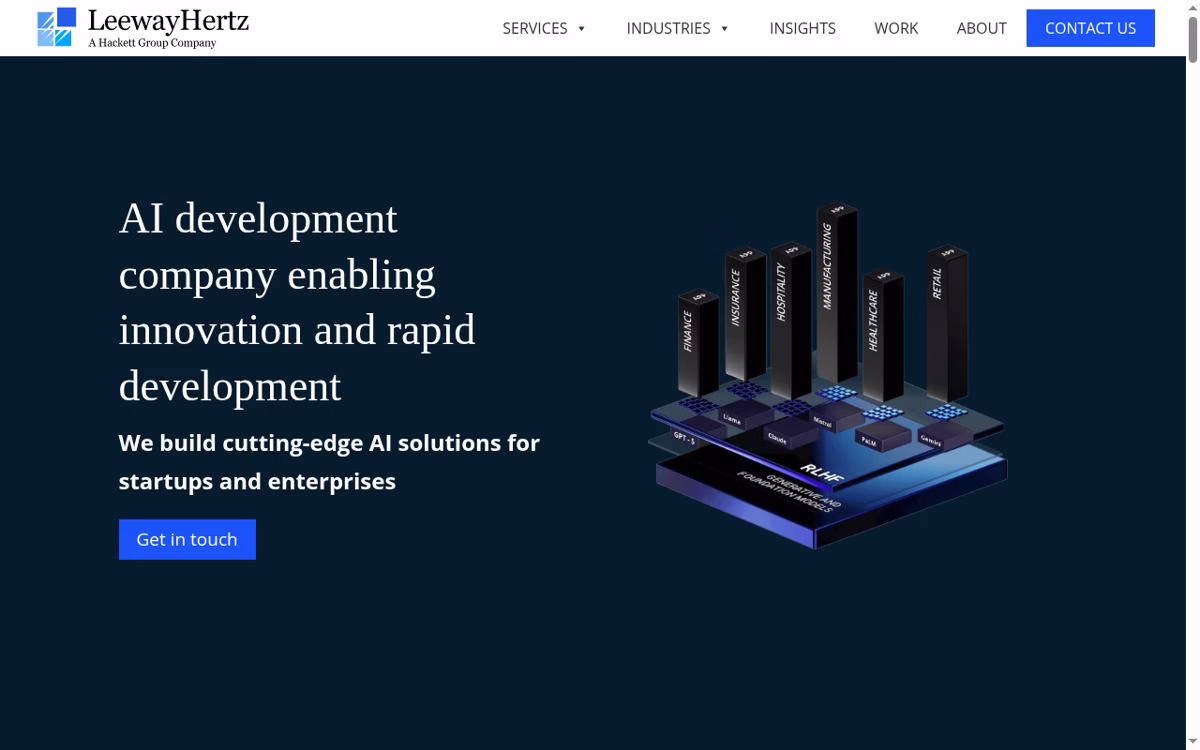 LeewayHertz homepage showing its current services and brand
