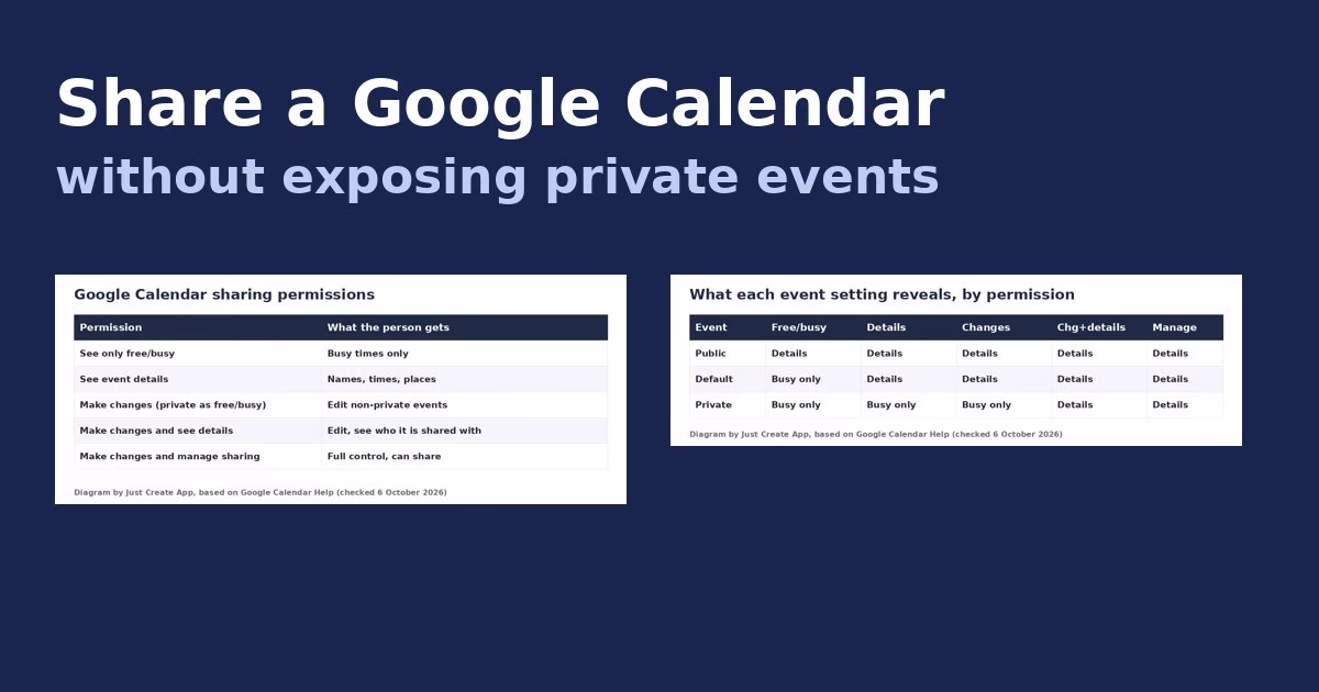 How to Share a Google Calendar Without Exposing Private Events