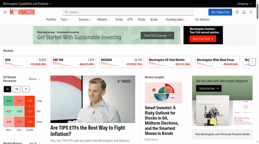 Morningstar homepage with market data, fund research, and a seven-day free trial offer