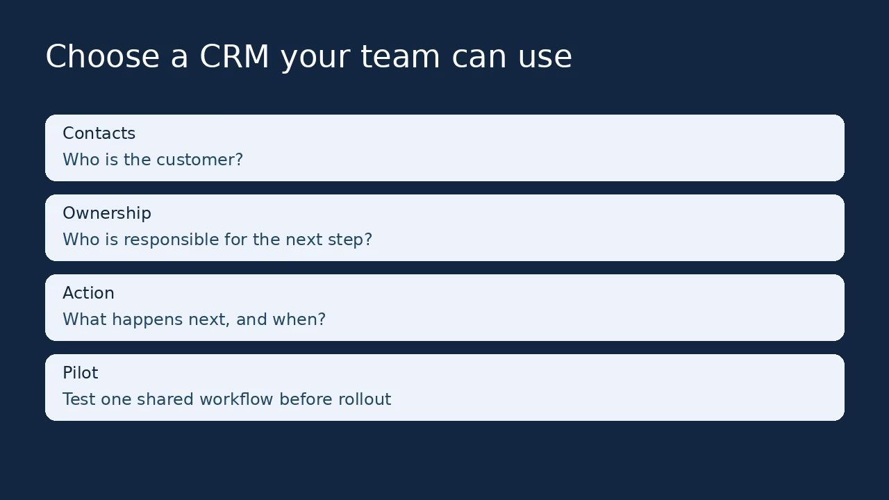 10 Easy CRM Platforms for a Small Sales Team