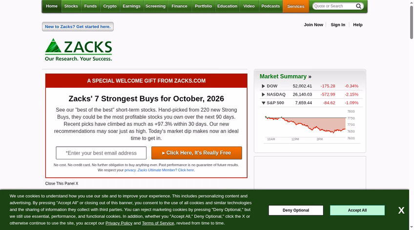 Zacks homepage offering its free Strongest Buys report and market summary
