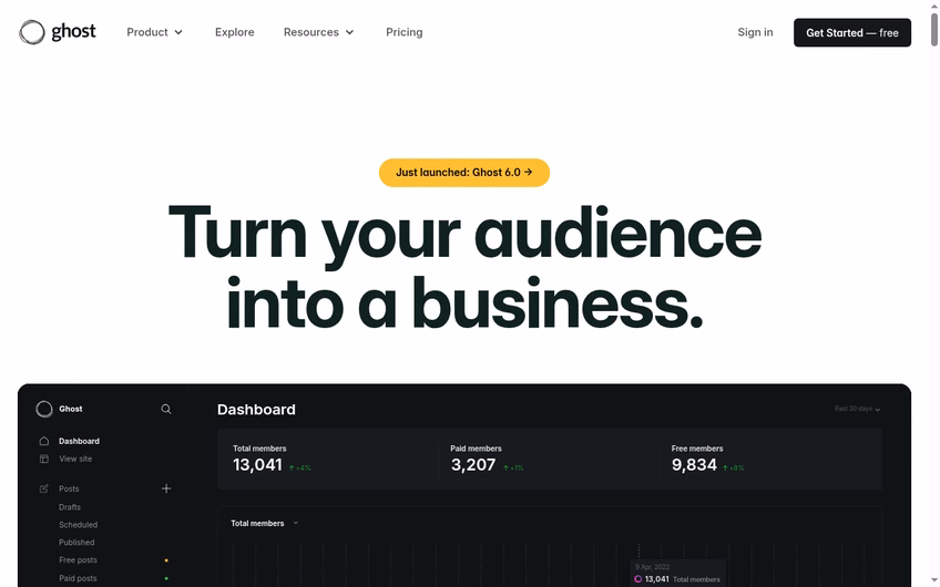 Ghost homepage in October 2026, with the headline Turn your audience into a business