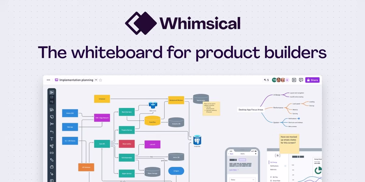 Whimsical banner reading The whiteboard for product builders with a diagram below