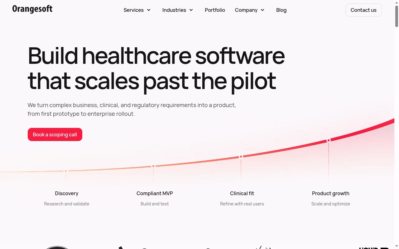 Orangesoft official homepage captured October 7, 2026
